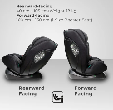 Blazer III i-Size R129 Car Seat