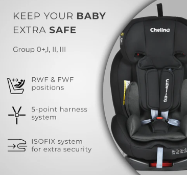 Daytona II 360 Stages Car Seat