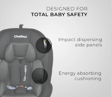 Daytona II 360 Stages Car Seat