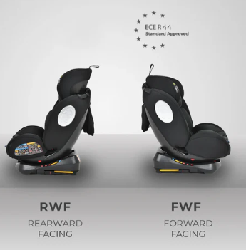 Daytona II 360 Stages Car Seat