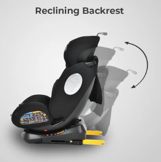 Daytona II 360 Stages Car Seat