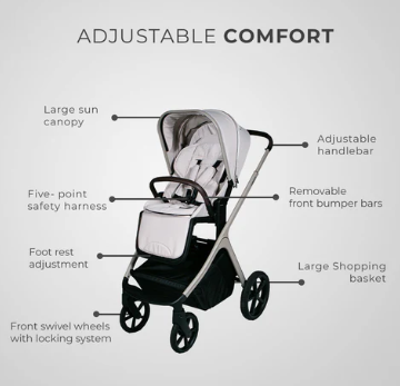 Lunar II Stroller - Mocca