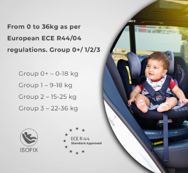 Pilot All Stages Isofix 360 Spin