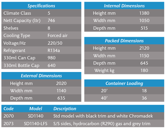 Staycold sd1140 double sliding door beverage cooler