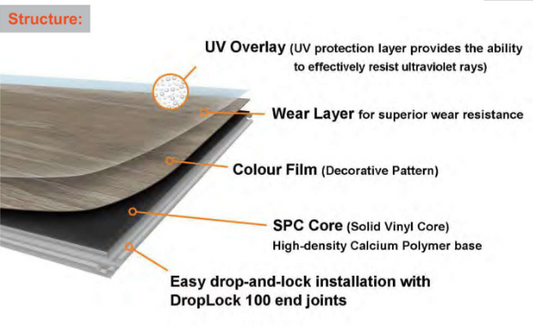 SPC Flooring AP11710 light ash grey with subtle beige undertones