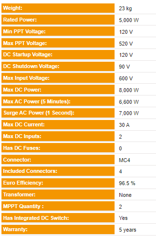 Solis Energy Storage 5kW Hybrid S5 Inverter with DC switch - Megastar Home and Commercial Products Pty LTD