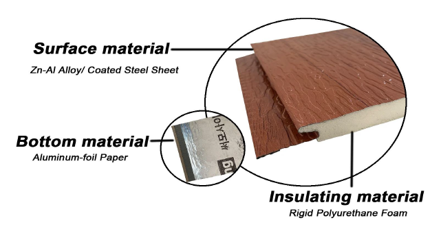 Steel Insulation Wall Panels - SSP104 Grey Brick 5.90m length x 41cm width