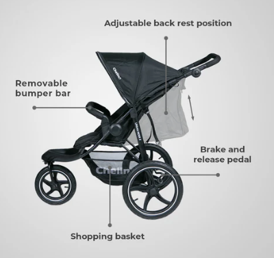 Urban Rider II Stroller