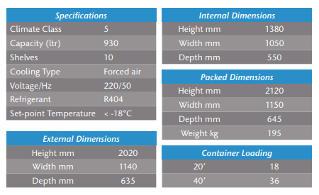 Staycold shd1140f stainless steel double door freezer