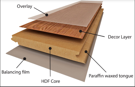 AGT Bella NEO Sardunya AC3/W31, 8mm – (Square Edge) Panel size: 1200 x 193 x 8mm 2.292m²/box