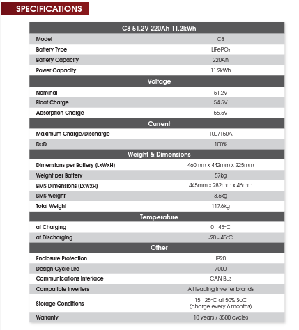 SYS-LIFE-CA-CANDR-220-11.2 - REVOV C8 Lithium-Iron Battery 51.2V 220Ah 11.2kWh.