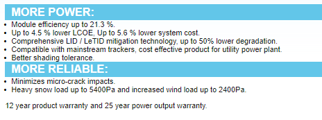 Canadian Solar 545W Super High Power Mono PERC HiKU6 with T6 and F30 Frame