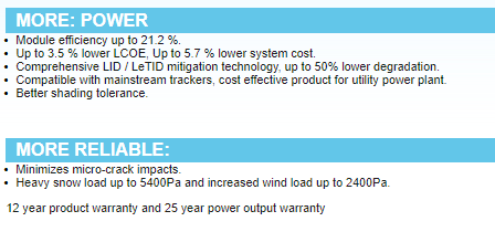 Bulk Buy - QTY 31 x Canadian Solar 600W Super High Power Mono PERC HiKU7 with EVO2