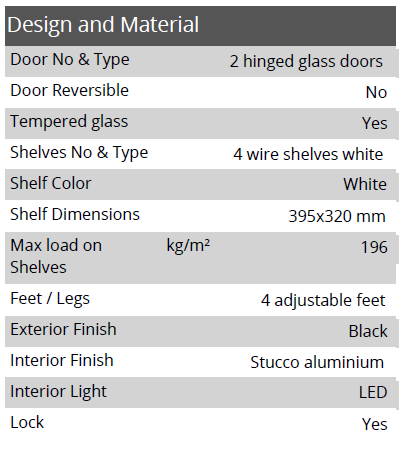 TEFCOLD DB201H 182lt Glass Door Under-Counter Bar Fridge (Matt Black)