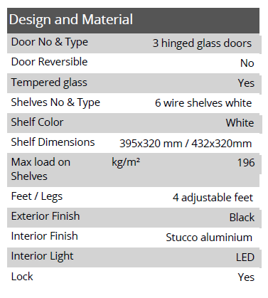 TEFCOLD DB301 H-3 278lt Hinged Glass Door Under-Counter Bar Fridge (Matt Black)