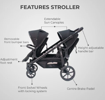 Deuce Twin Stroller