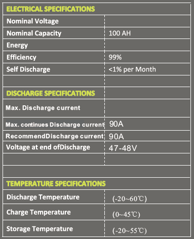 FSBSL6.4 - BSL LITHIUM BATTERY 51.2V 125Ah CANBUS (6.4kWh).