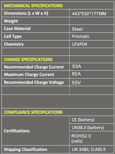 FSBSL6.4 - BSL LITHIUM BATTERY 51.2V 125Ah CANBUS (6.4kWh).