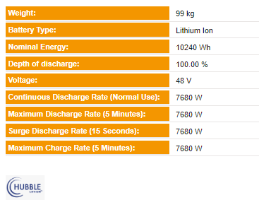 Hubble Lithium AM-10, 10kWh 51.2V Battery - N