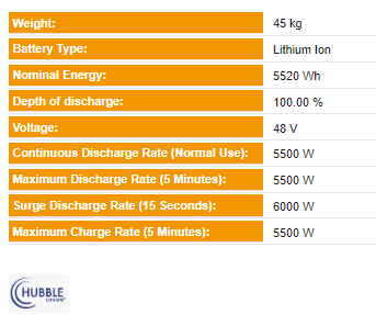 Hubble Lithium AM2 5.5kWh 51V Battery