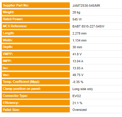 Bulk Buy - QTY 36 x JA Solar 545W Mono PERC Half-Cell MBB MC4 with 30mm frame thickness