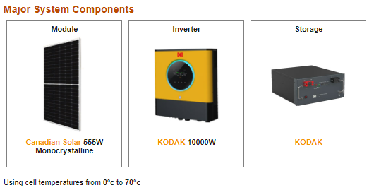 KODAK OG-10 10kW 48V Off-Grid Solar Kit