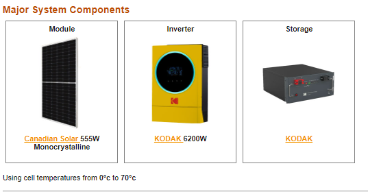 KODAK OG-PLUS6.2 6.2kW 48V Off-Grid Solar Kit