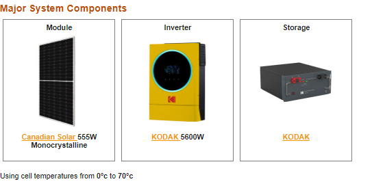 KODAK OGS5.6 5kW 48V Off-Grid Solar Kit