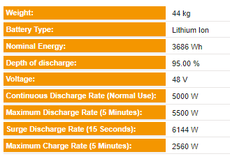 Kodak 3.68kWh 48V Battery Module