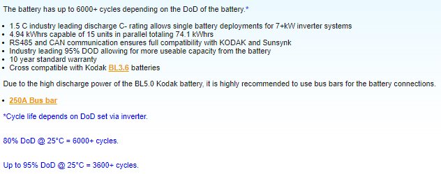 Kodak 4.94kWh 48V Battery Module