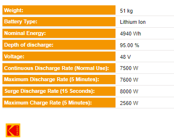 Kodak 4.94kWh 48V Battery Module