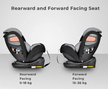 Pilot All Stages Isofix 360 Spin