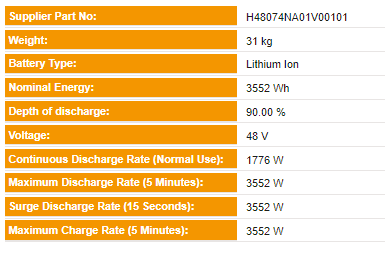 Pylon PowerCube H2, 3.552kWh, 48V 74Ah for High Voltage series connection(H48074)