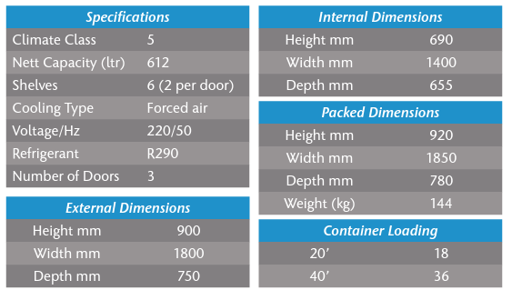 Staycold shdu1800-hc stainless steel door under bar fridge