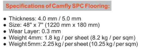 SPC Flooring AP88914 - Light Beach Woodgrain.