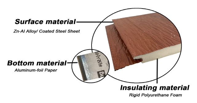 Steel Insulation Wall Panels - SSP103 Cream 5.90m length x 41cm width