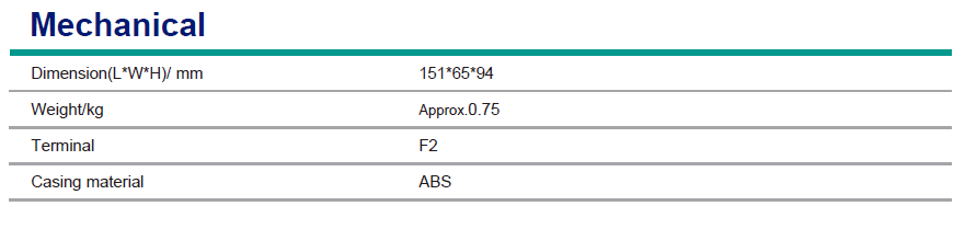 VC1206 | 12.8V | 6AH | ENCUBE SERIES