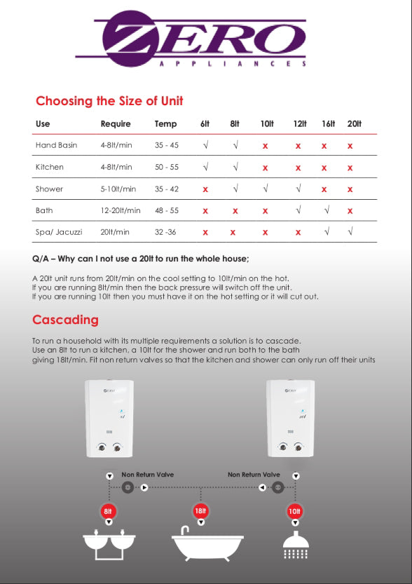 ZERO 8lt GAS WATER HEATER