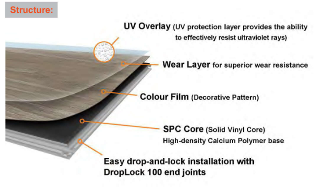 SPC flooring T-Moulding (2m).